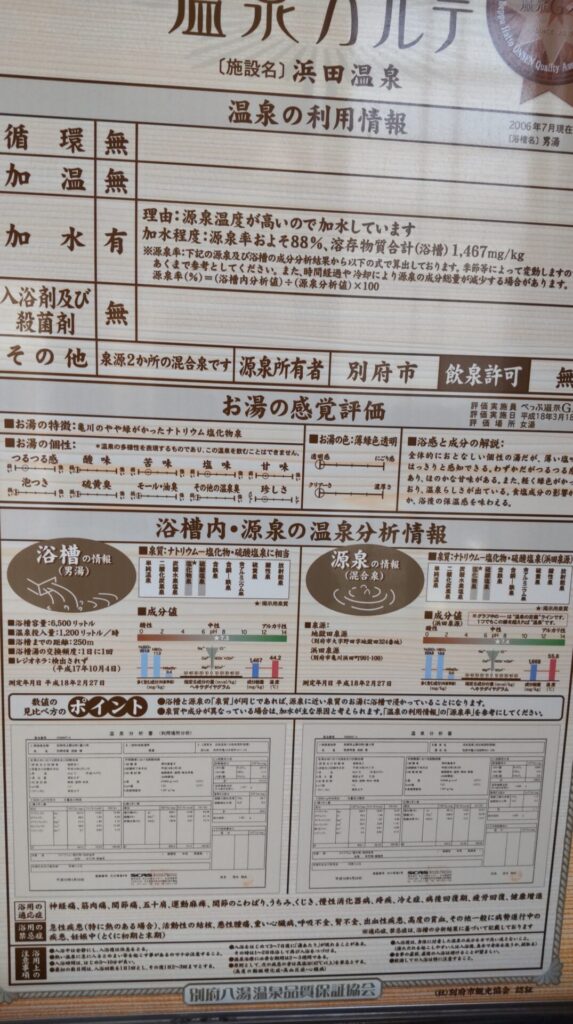 浜田温泉　子連れ　日本家屋　温泉カルテ　成分表